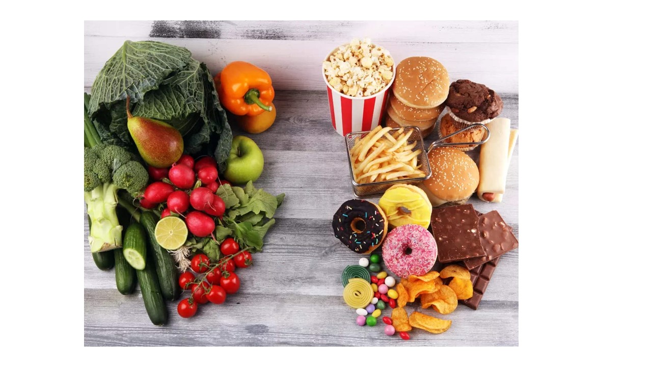 Bad diets, food affordability & substantive policy